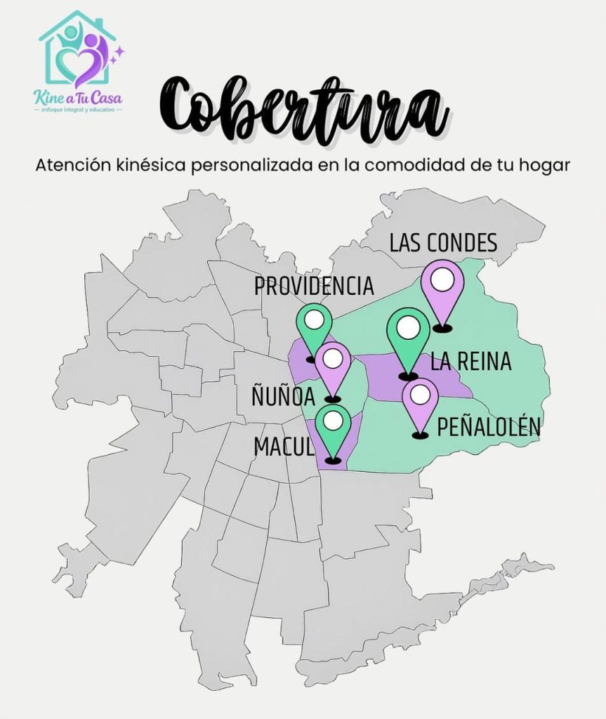 cobertura kine a tu casa